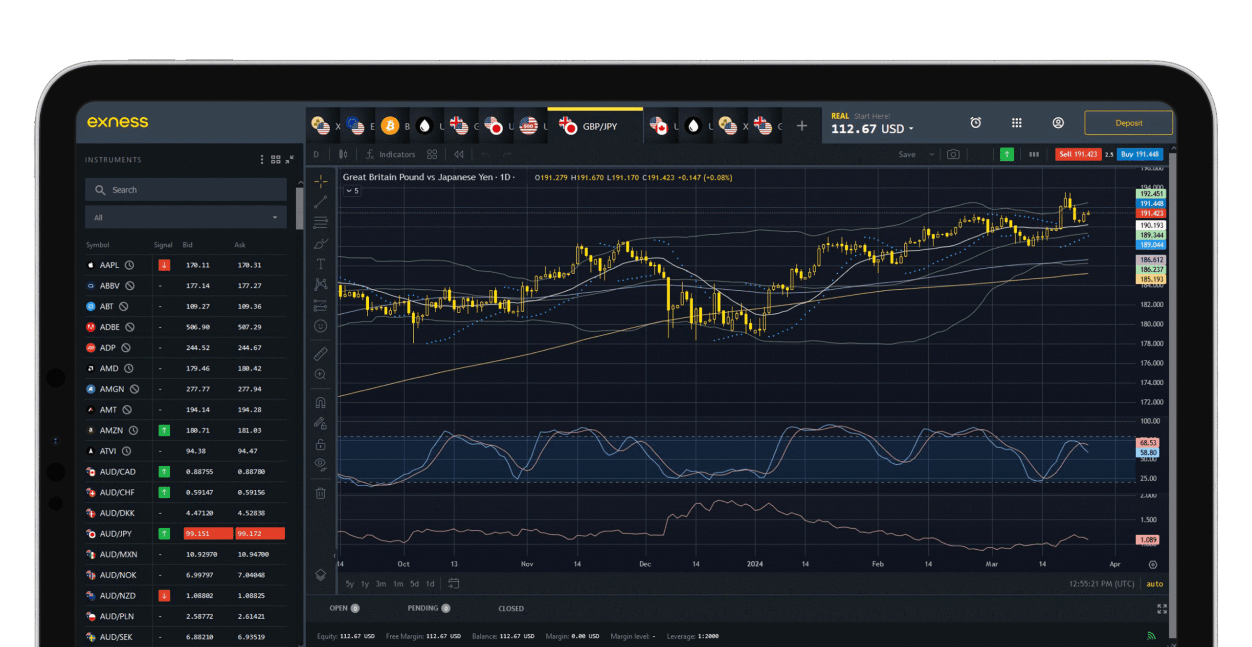 Best Algo Trading Stack Exness Dashboard